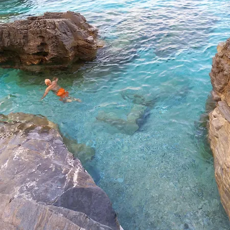 Milies Historic Pelion * Miliész